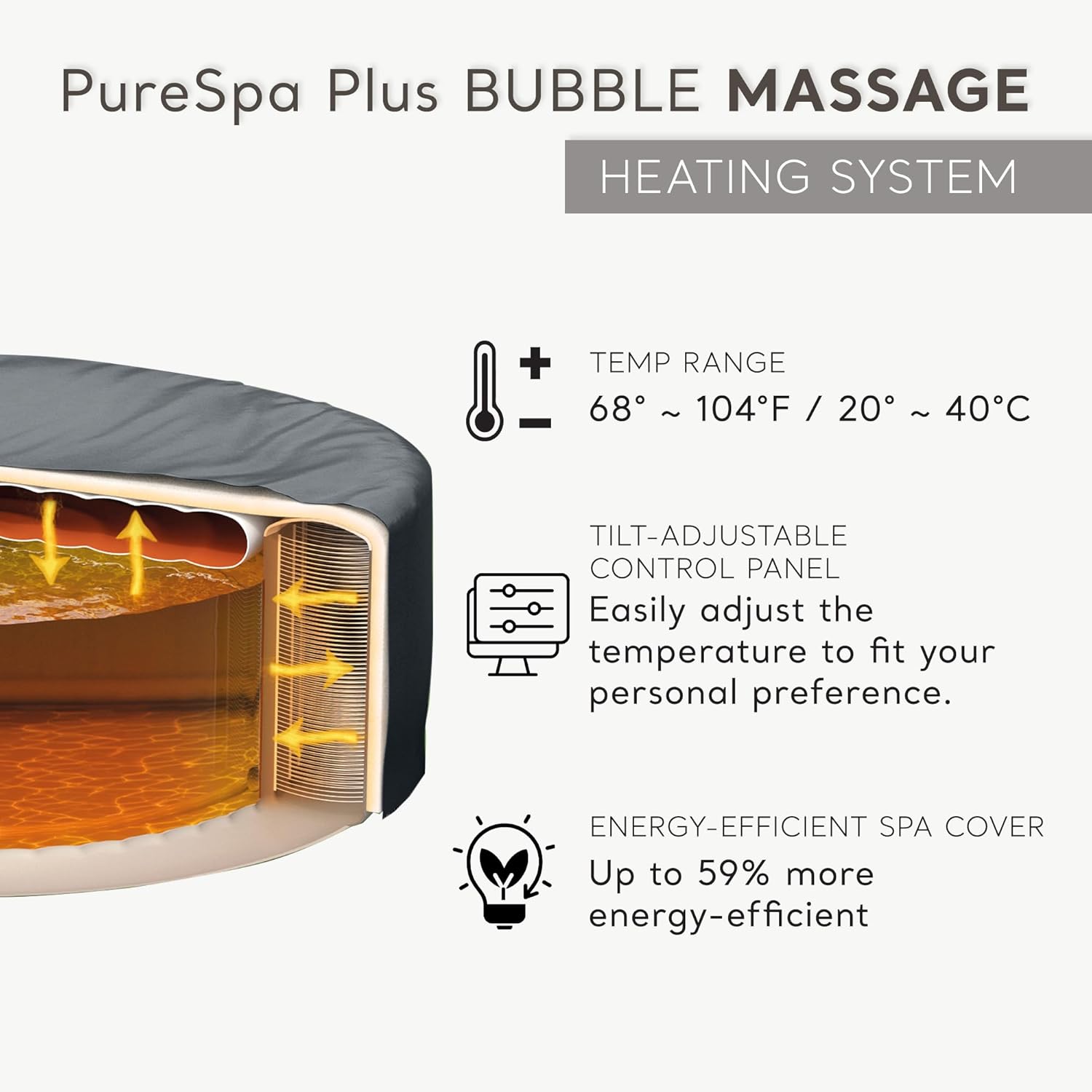 6 Person Round Inflatable Hot Tub, Bubble Massage Spa Set with Energy Efficient Cover, 2 Headrests, & LED Light, 85 in x 28 in