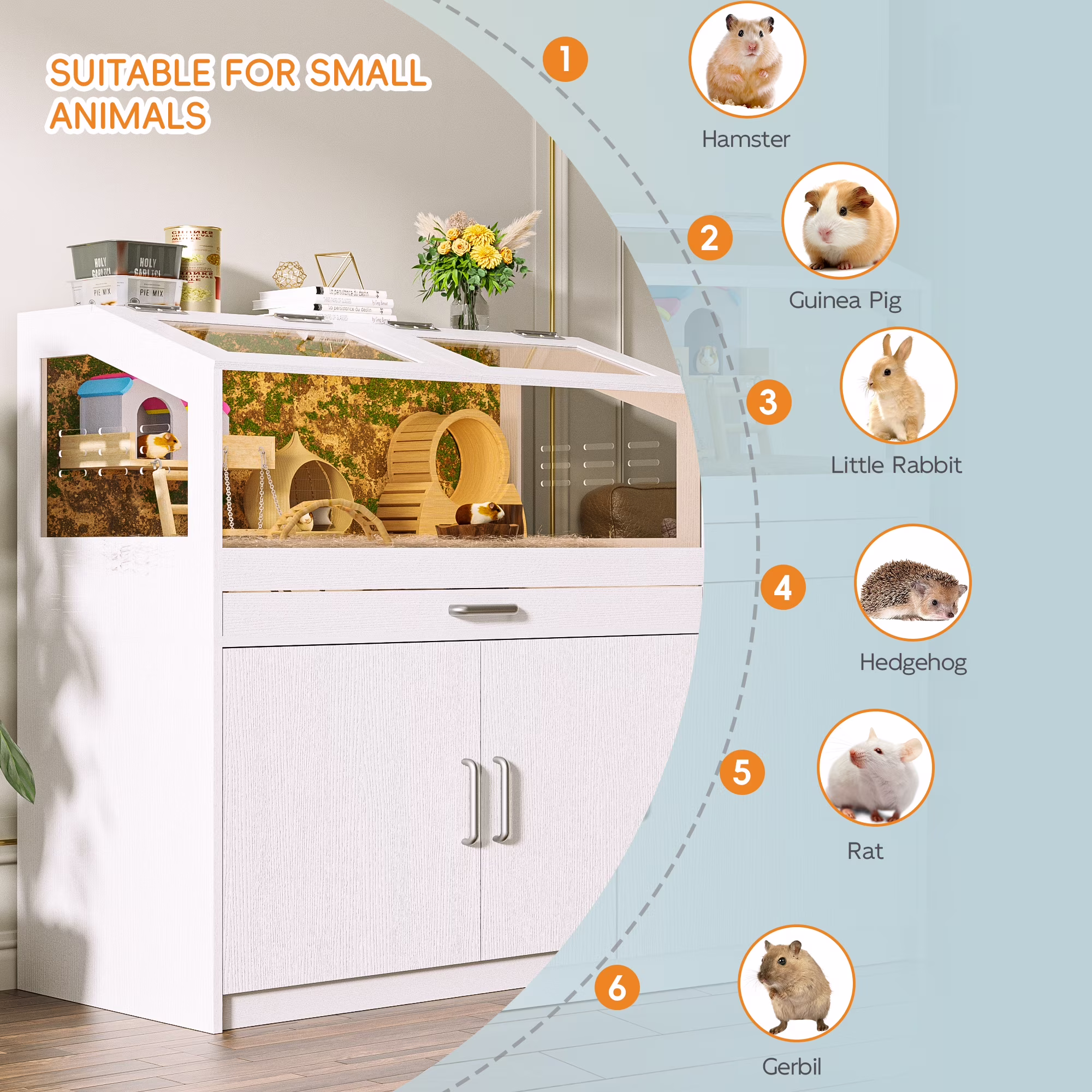 Reasea Multi-Purpose Small Animal Cage with Storage, Large Hamster & Guinea Pig Habitat, Easy View Acrylic Panels for Hamsters, Rabbits, Guinea Pigs, and Hedgehogs - White