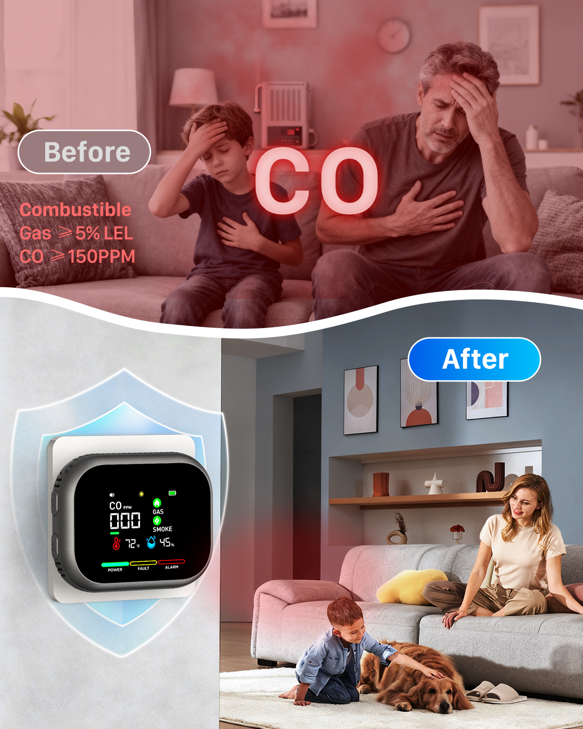 6 in 1 Carbon Monoxide Detectors Plug in 3pack for Home- Portable Gas & Smoke Alarm with Magnetic Mount for RV, Home & Camping - Digital Display, Battery Backup, Combustible Gas Leak Detection​-vasaiko shop