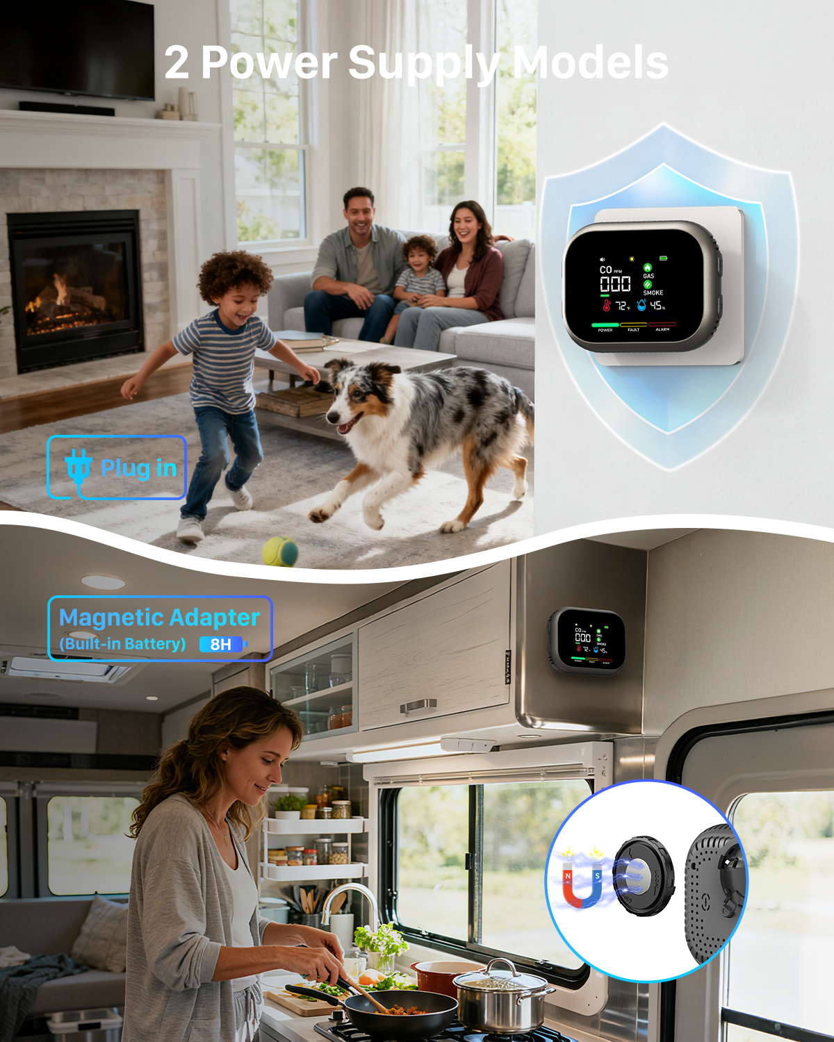 6 in 1 Carbon Monoxide Detectors Plug in 3pack for Home- Portable Gas & Smoke Alarm with Magnetic Mount for RV, Home & Camping - Digital Display, Battery Backup, Combustible Gas Leak Detection​-vasaiko shop