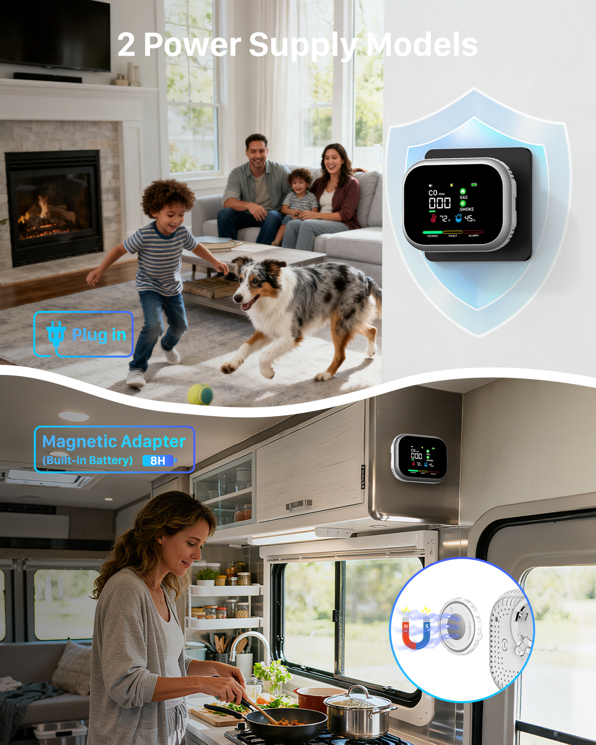 6 in 1 Carbon Monoxide Detectors Plug in 3pack for Home- Portable Gas & Smoke Alarm with Magnetic Mount for RV, Home & Camping - Digital Display, Battery Backup, Combustible Gas Leak Detection​-vasaiko shop