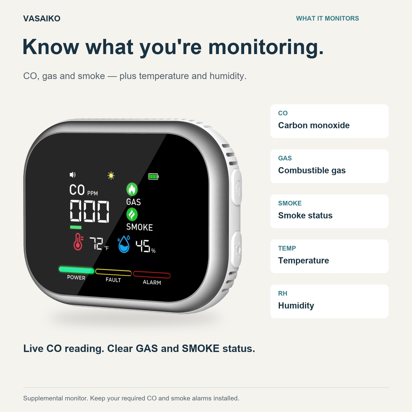 HD16 CO, Gas & Smoke Monitor — Clear Readings & Battery Backup