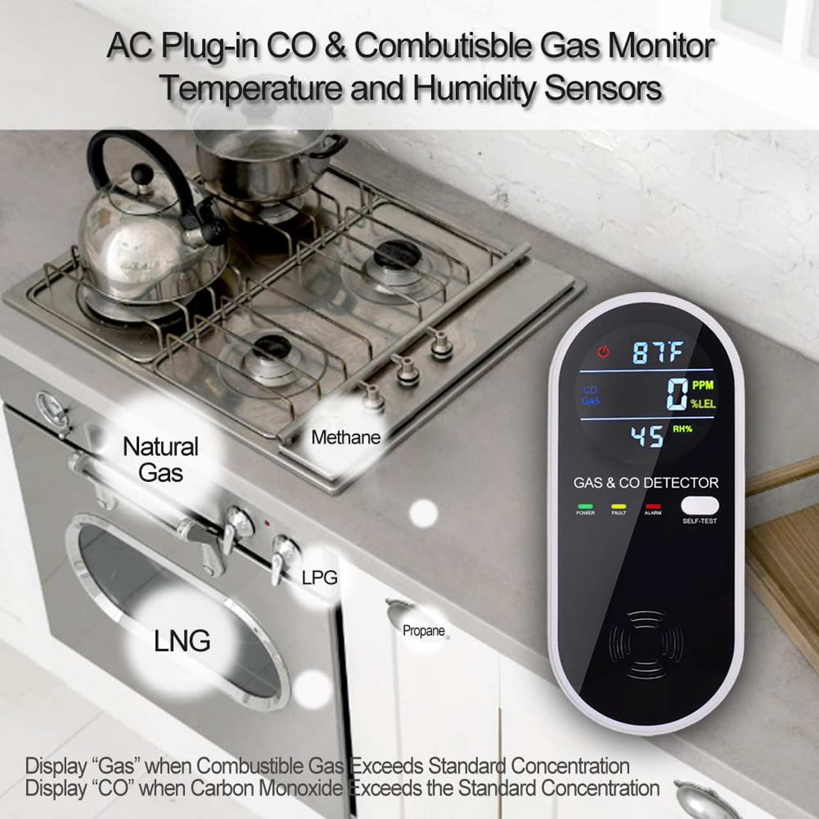 4-in-1 Carbon Monoxide Detectors, Natural Gas Leak Detector, Plug-in & Battery Backup Portable Co Detector, Co Gas Temp Humidity Sensor, HD Display Screen Vilfet, 1-Pcs, Black