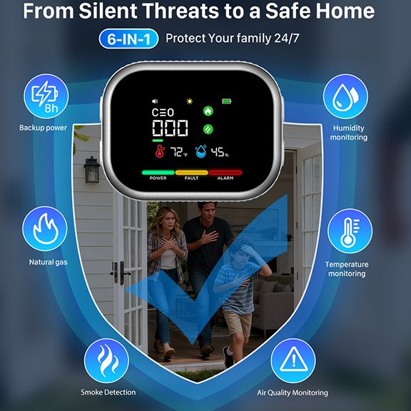 24/7 Trusted Protection From the Silent Killers.