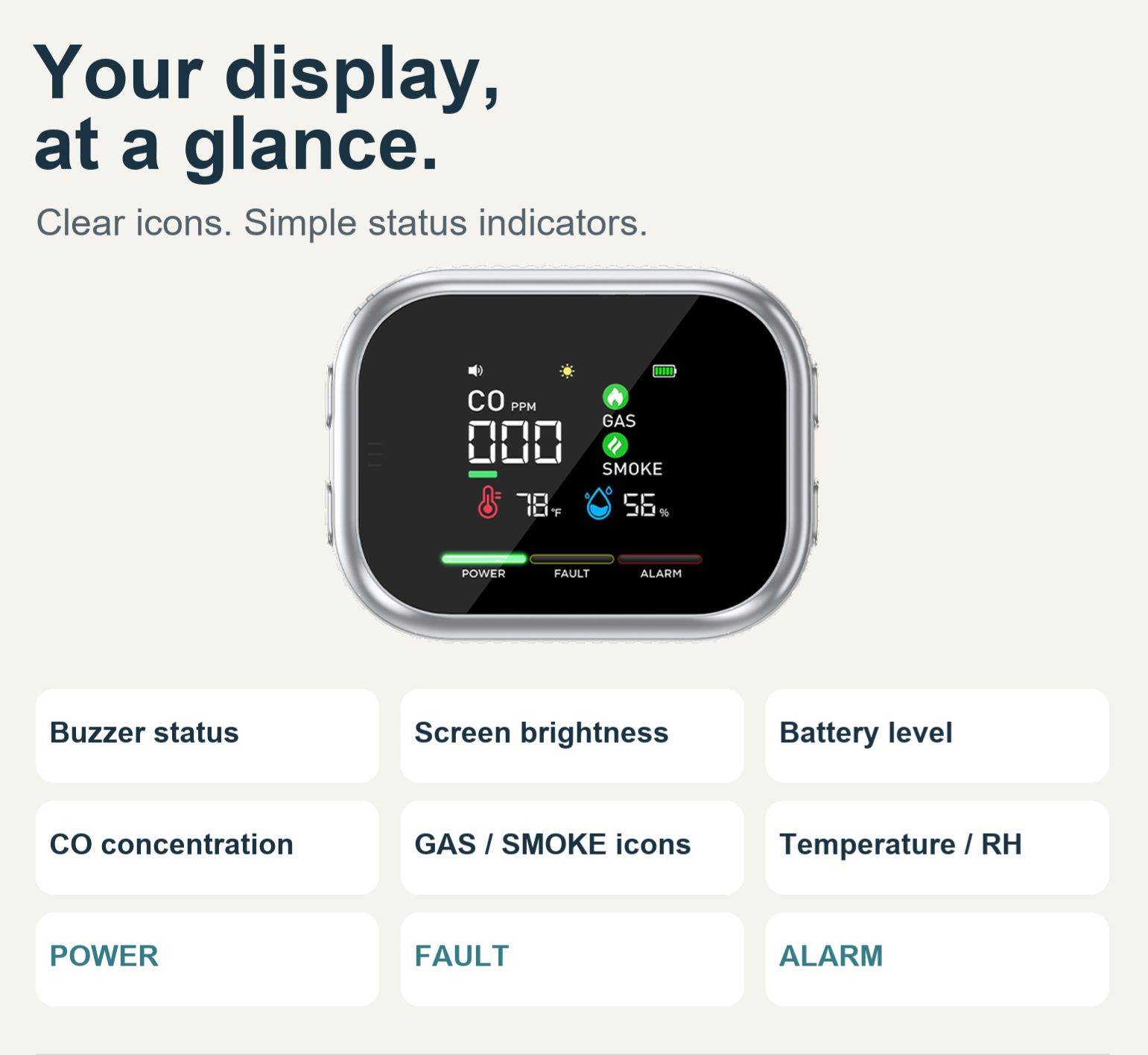 HD16 6-in-1 Carbon Monoxide Monitor with Real-Time Display, Gas & Smoke Detection, Temperature, Humidity and Battery Backup