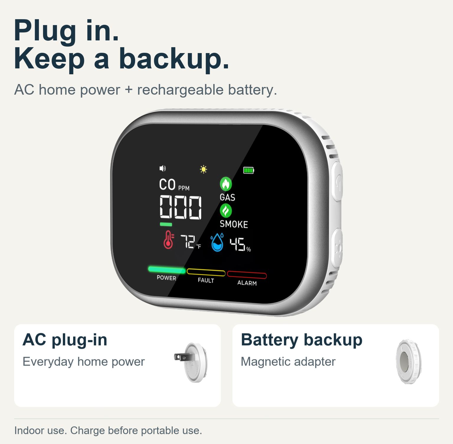 HD16 6-in-1 Carbon Monoxide Monitor with Real-Time Display, Gas & Smoke Detection, Temperature, Humidity and Battery Backup