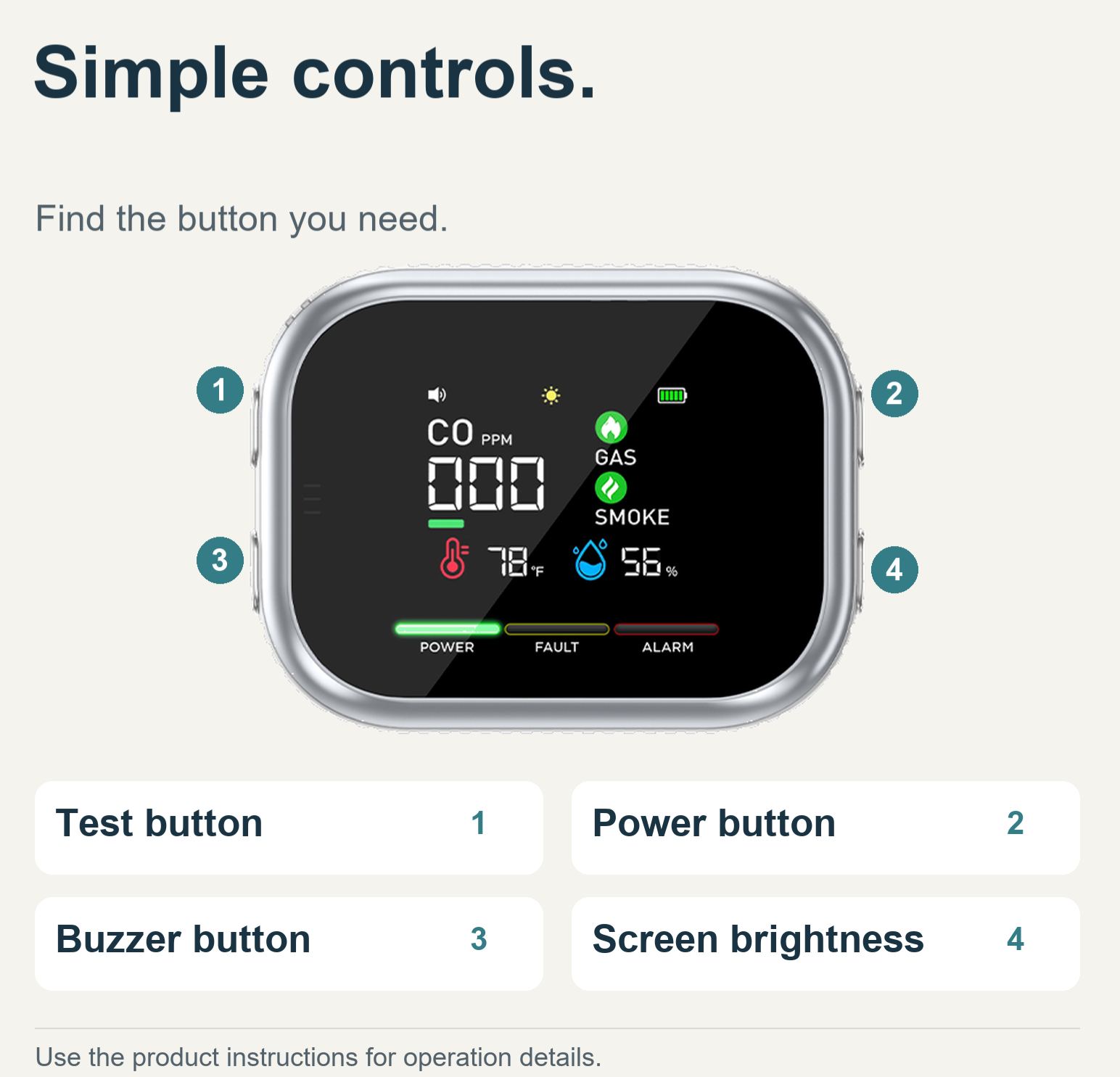 HD16 6-in-1 Carbon Monoxide Monitor with Real-Time Display, Gas & Smoke Detection, Temperature, Humidity and Battery Backup