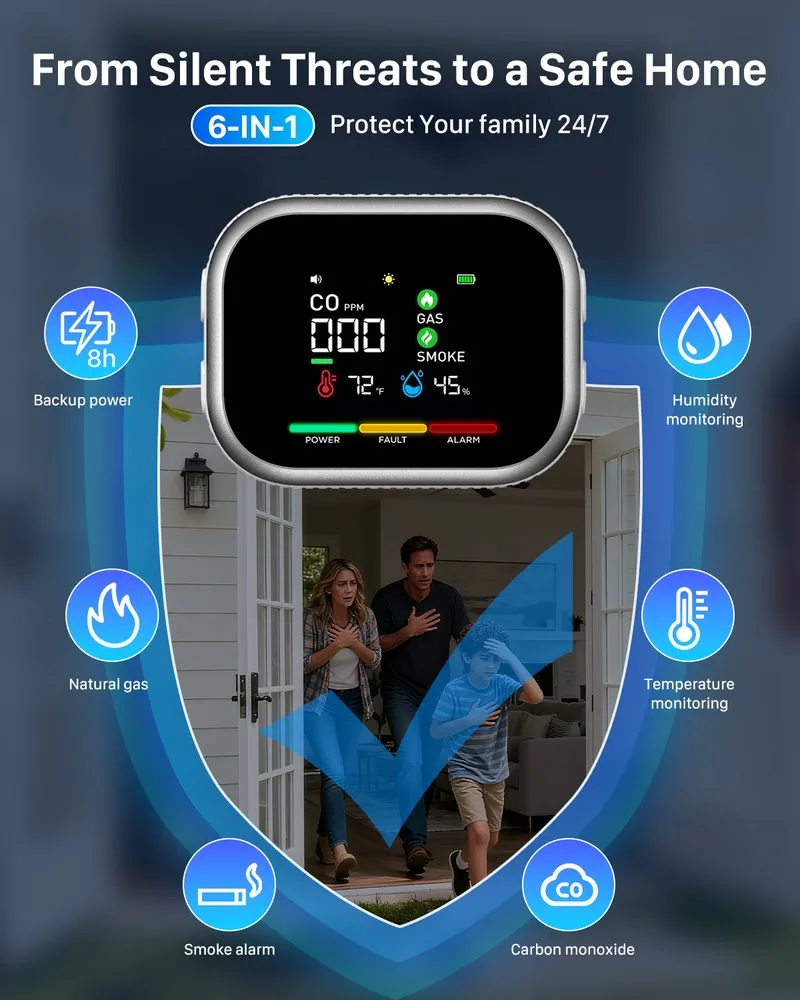 Real-Time Digital Display
