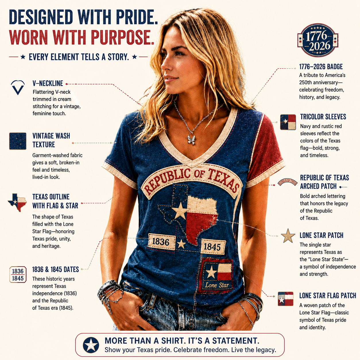 🔥LAST DAY 49% OFF -🤩Women's "Lone Star Legacy" Texas Republic V-Neck Printed T-Shirt