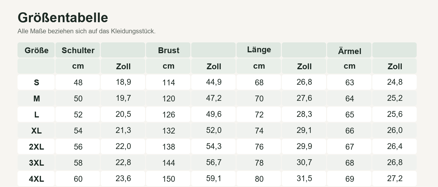 Deutsche Größentabelle für die Herren-Rippenjacke
