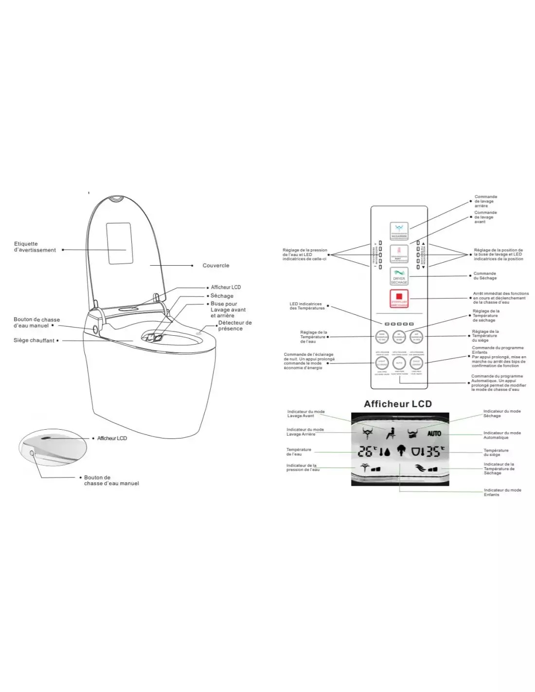 Wc Japonais Sapphire