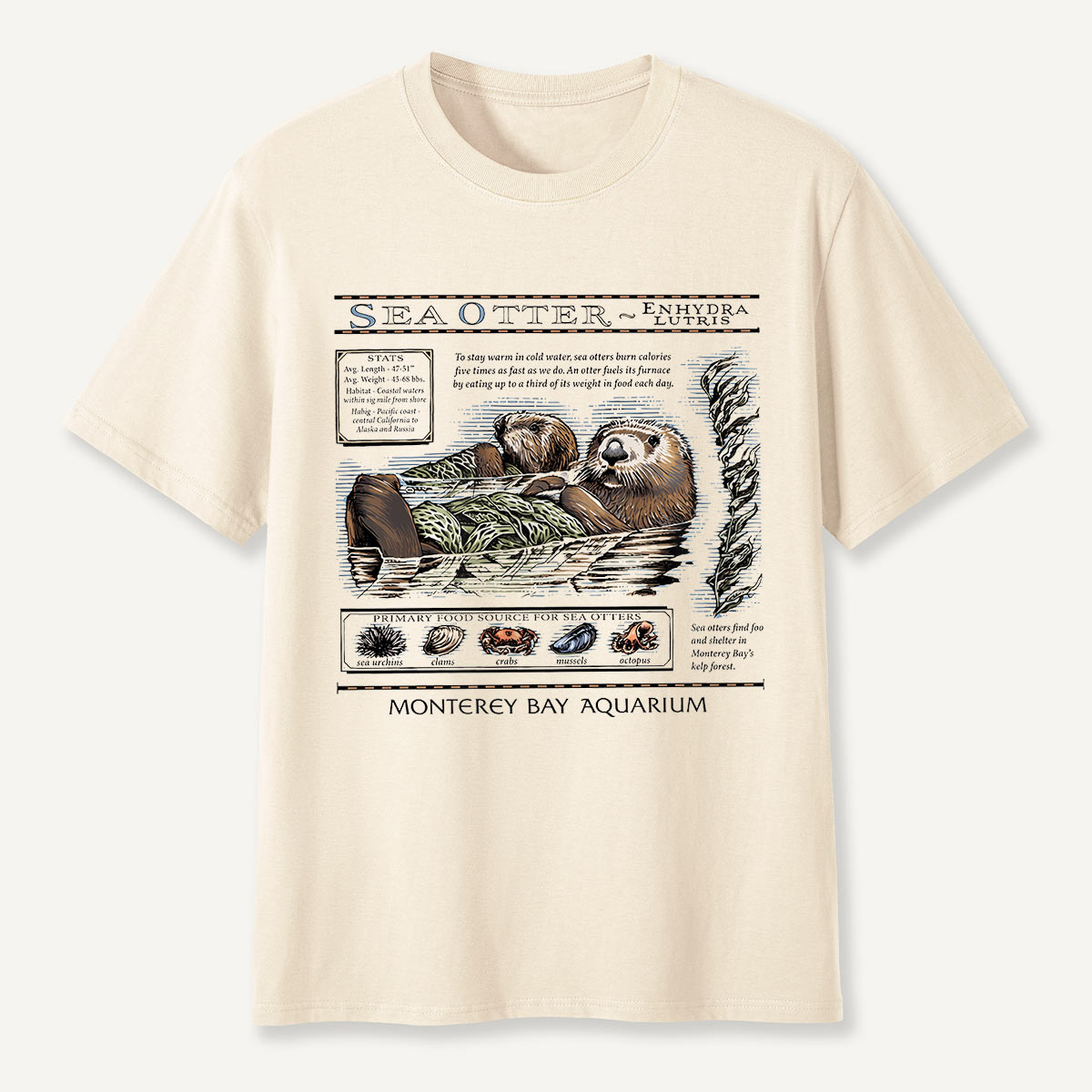 Sea Otter Monterey Bay Aquarium Educational T-Shirt