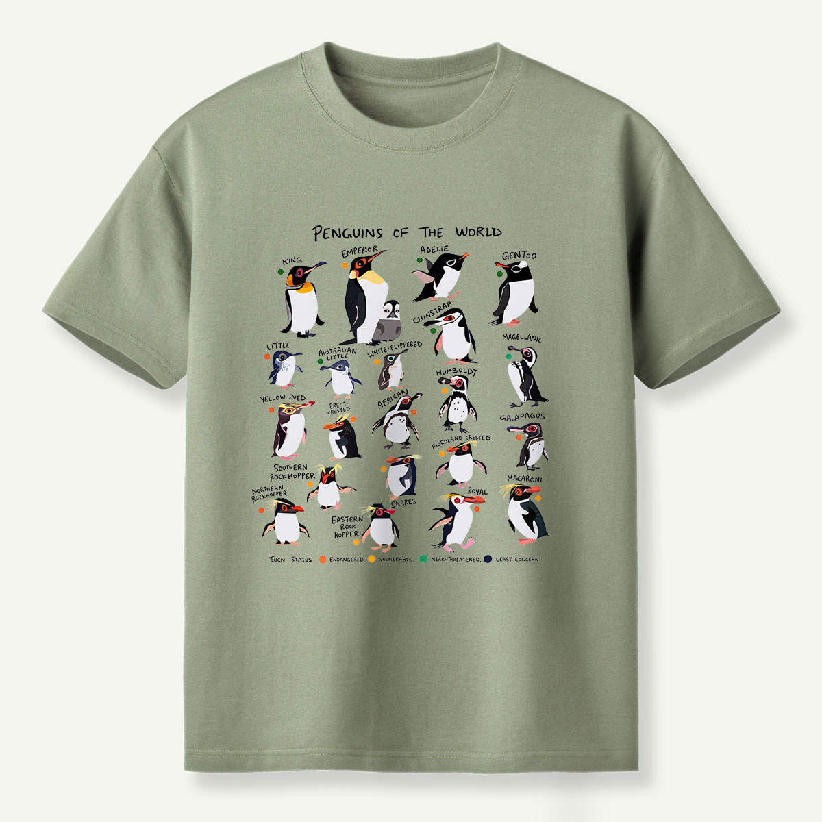 Penguins Of The World Guide T-Shirt