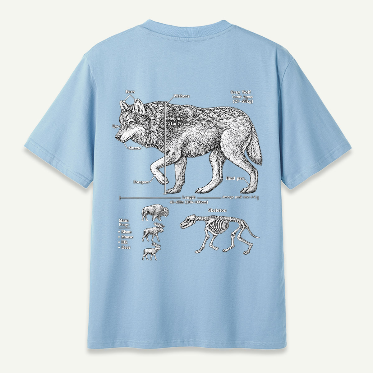 Wolf C Lupus Anatomy Diagram T-Shirt