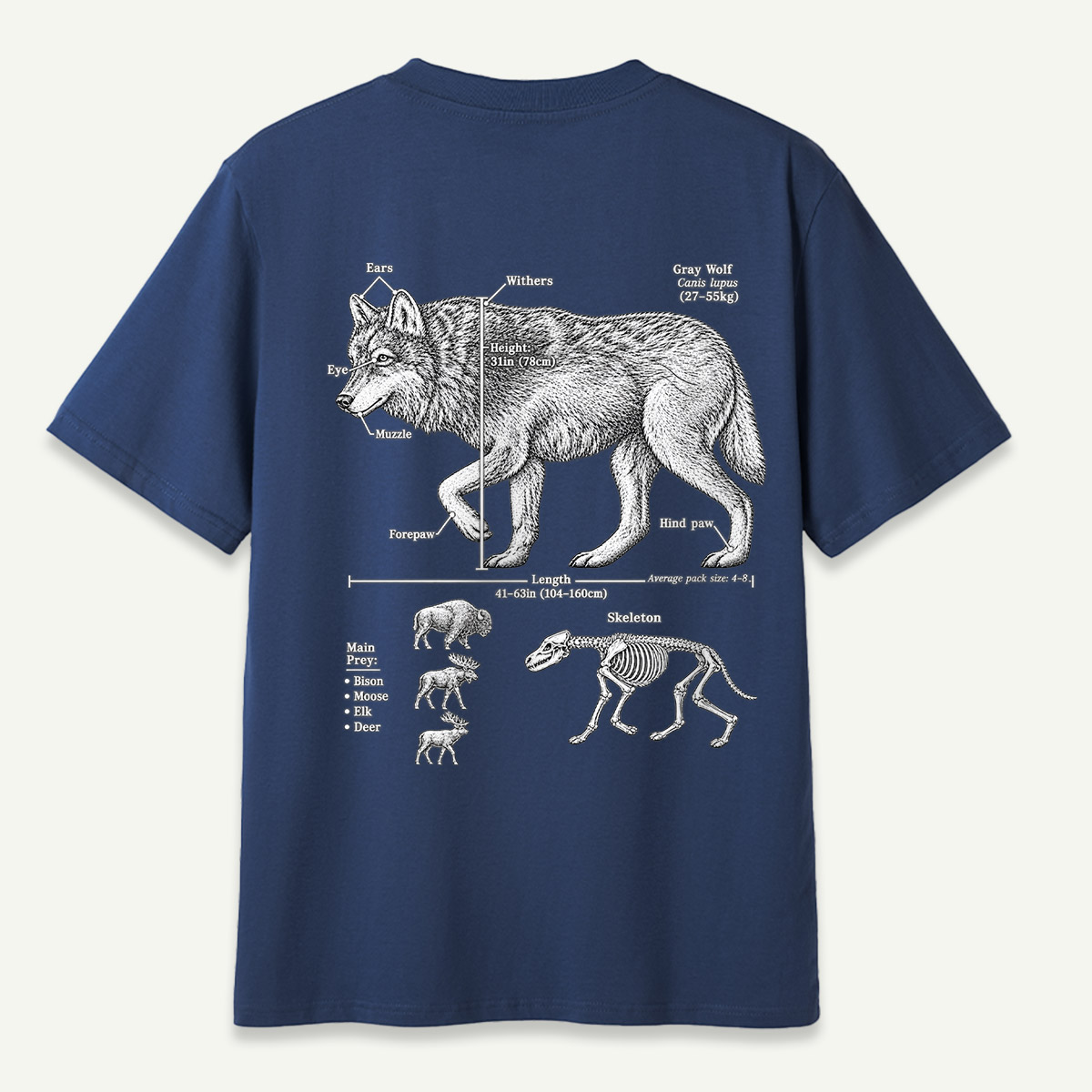 Wolf C Lupus Anatomy Diagram T-Shirt