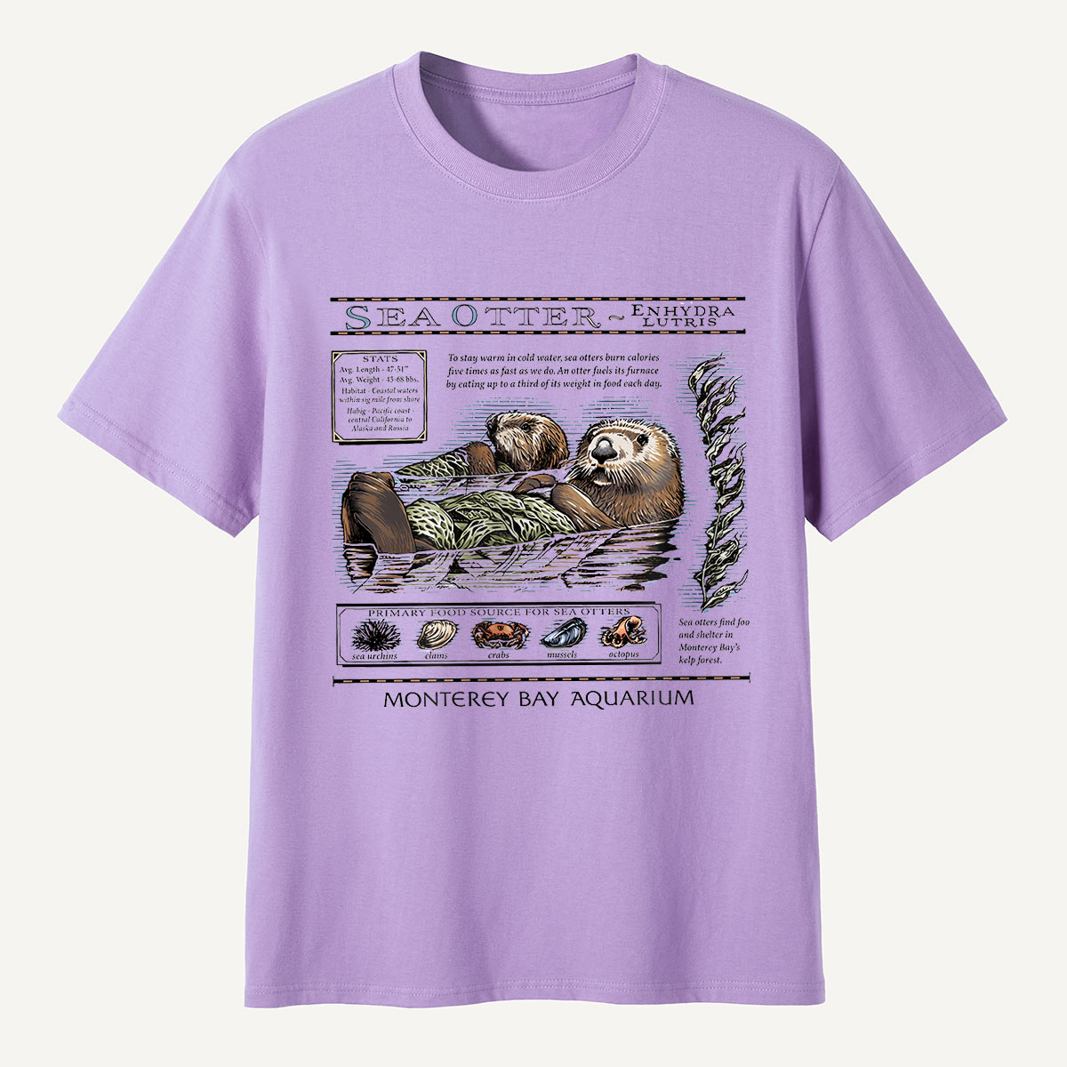 Sea Otter Monterey Bay Aquarium Educational T-Shirt