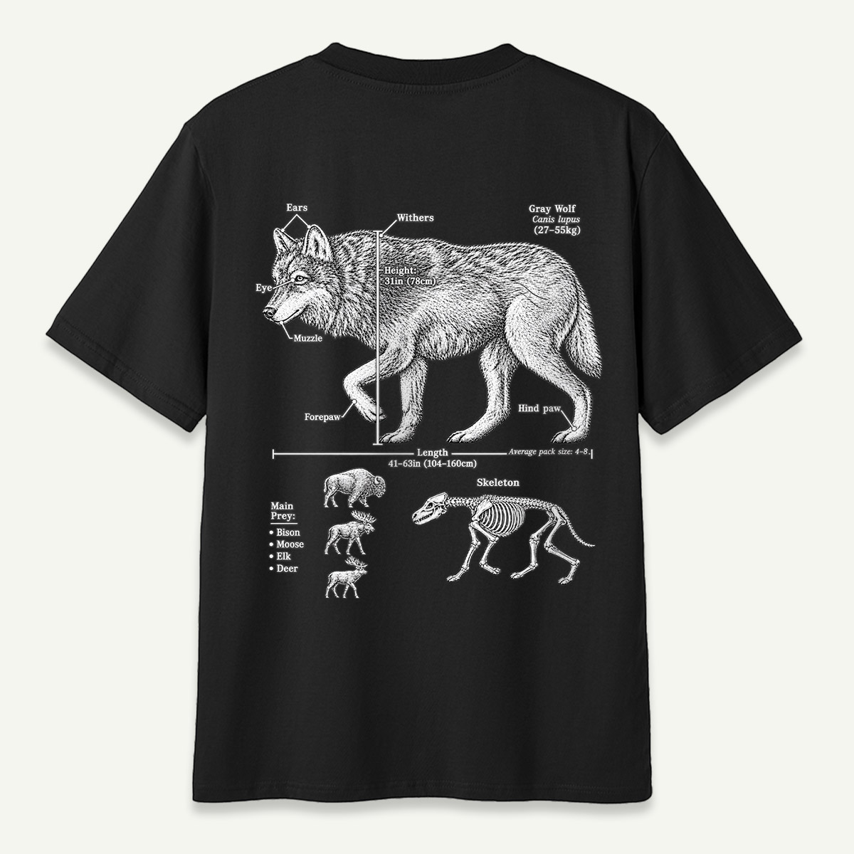 Wolf C Lupus Anatomy Diagram T-Shirt