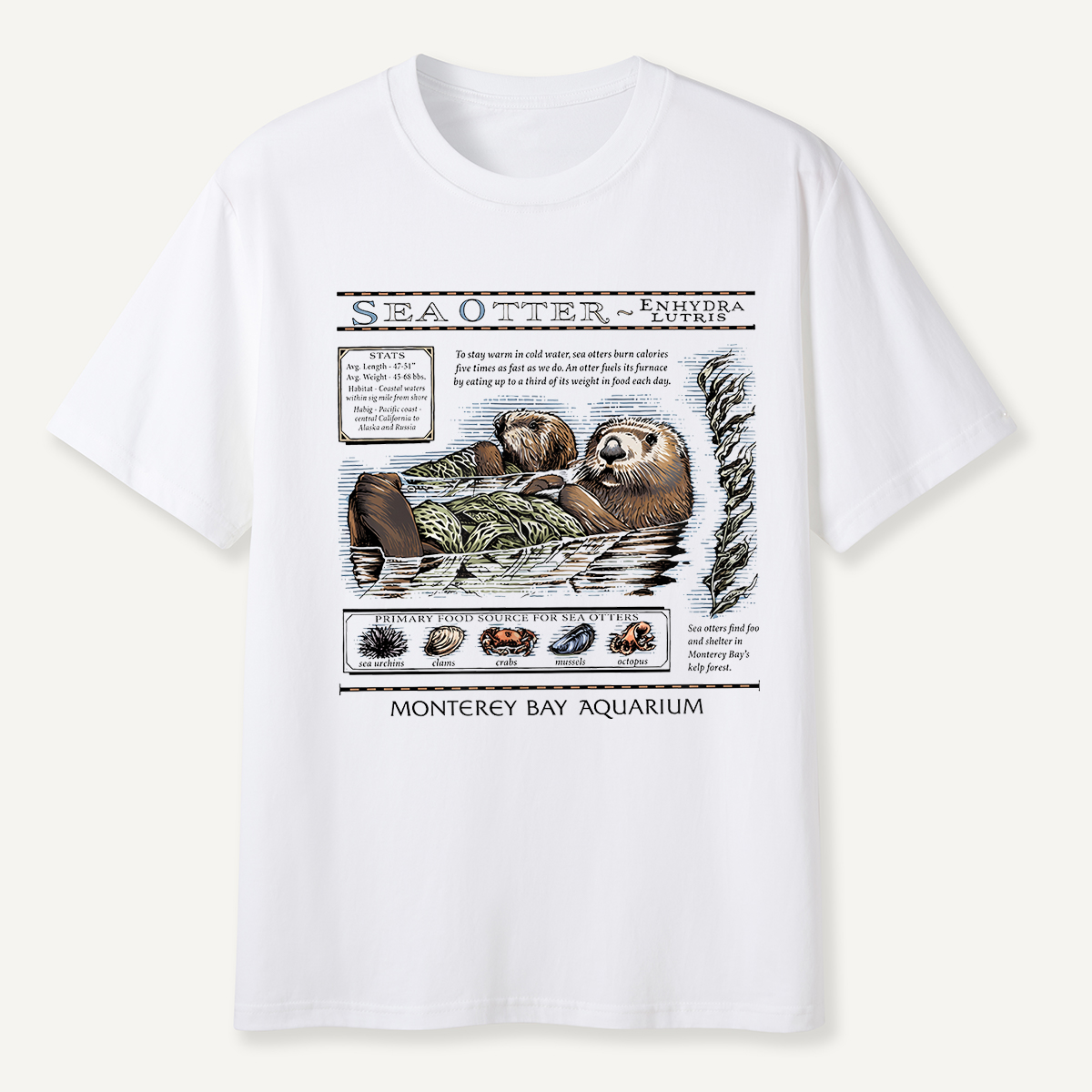 Sea Otter Monterey Bay Aquarium Educational T-Shirt