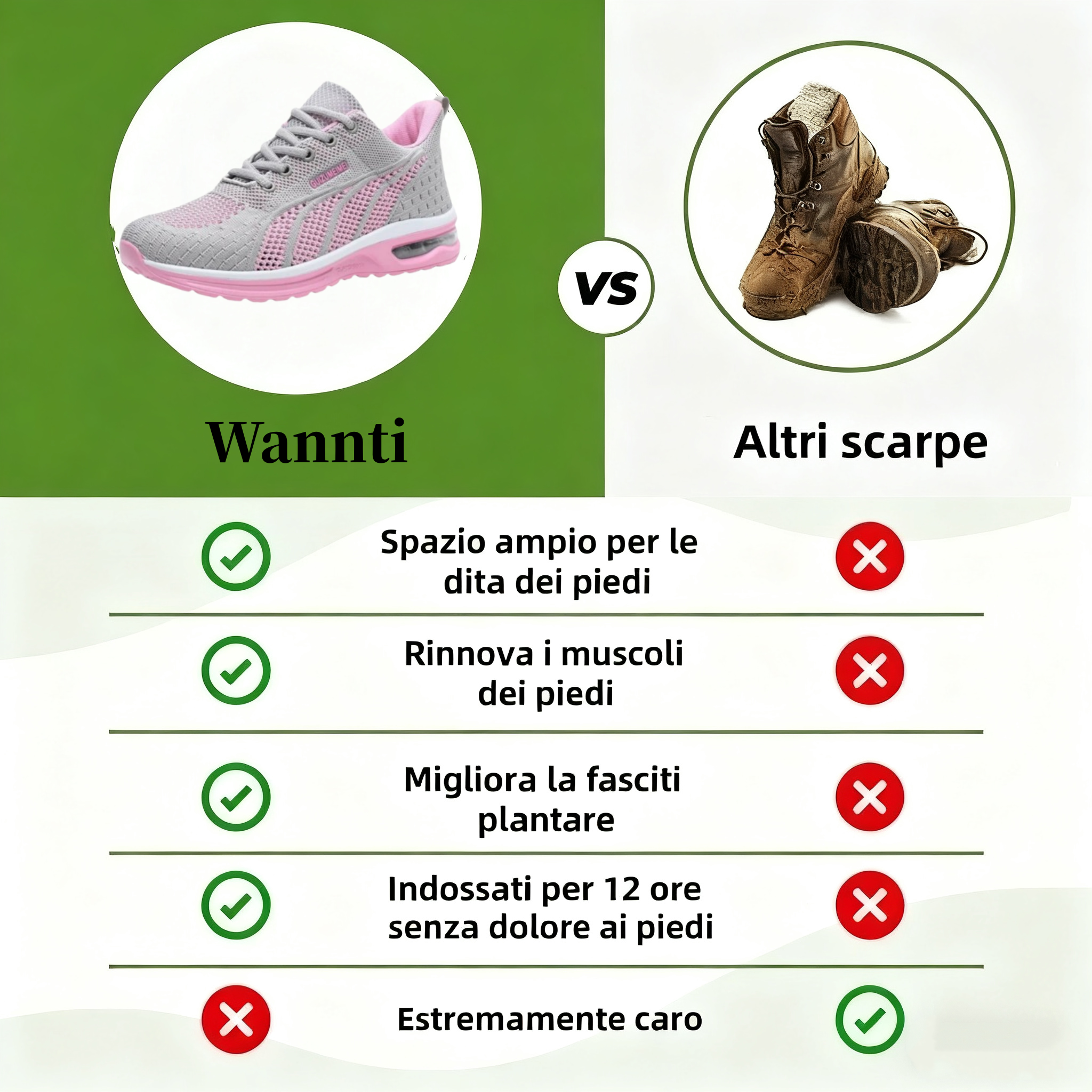 Sconto del 50% per un periodo limitato! 🔥 Scarpe da donna leggere e comode, adatte per essere indossate tutto il giorno, facili da infilare e sfilare ✅ Impermeabili e antiscivolo