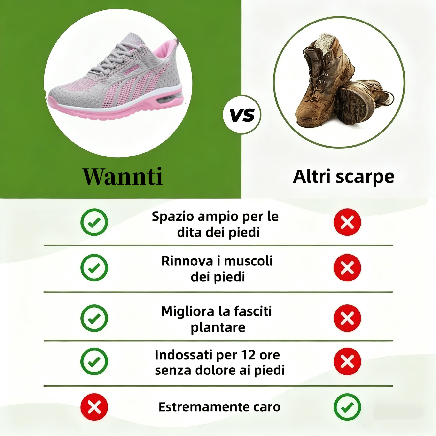 Sconto del 50% per un periodo limitato! 🔥 Scarpe da donna leggere e comode, adatte per essere indossate tutto il giorno, facili da infilare e sfilare ✅ Impermeabili e antiscivolo