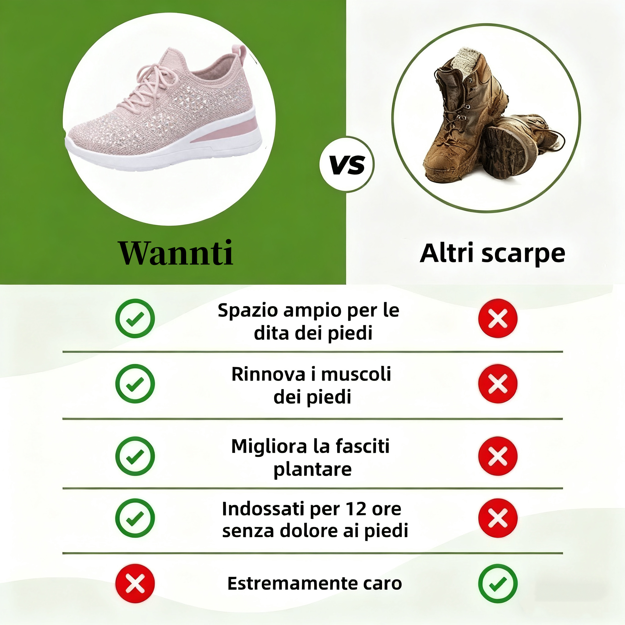 🔥 Sconto del 50% solo per oggi! Non lasciartelo sfuggire! ⏰ Scarpe ortopediche dal design ergonomico — Offrono un supporto naturale all'arco plantare 👞 Allevia il dolore ai piedi senza sforzo