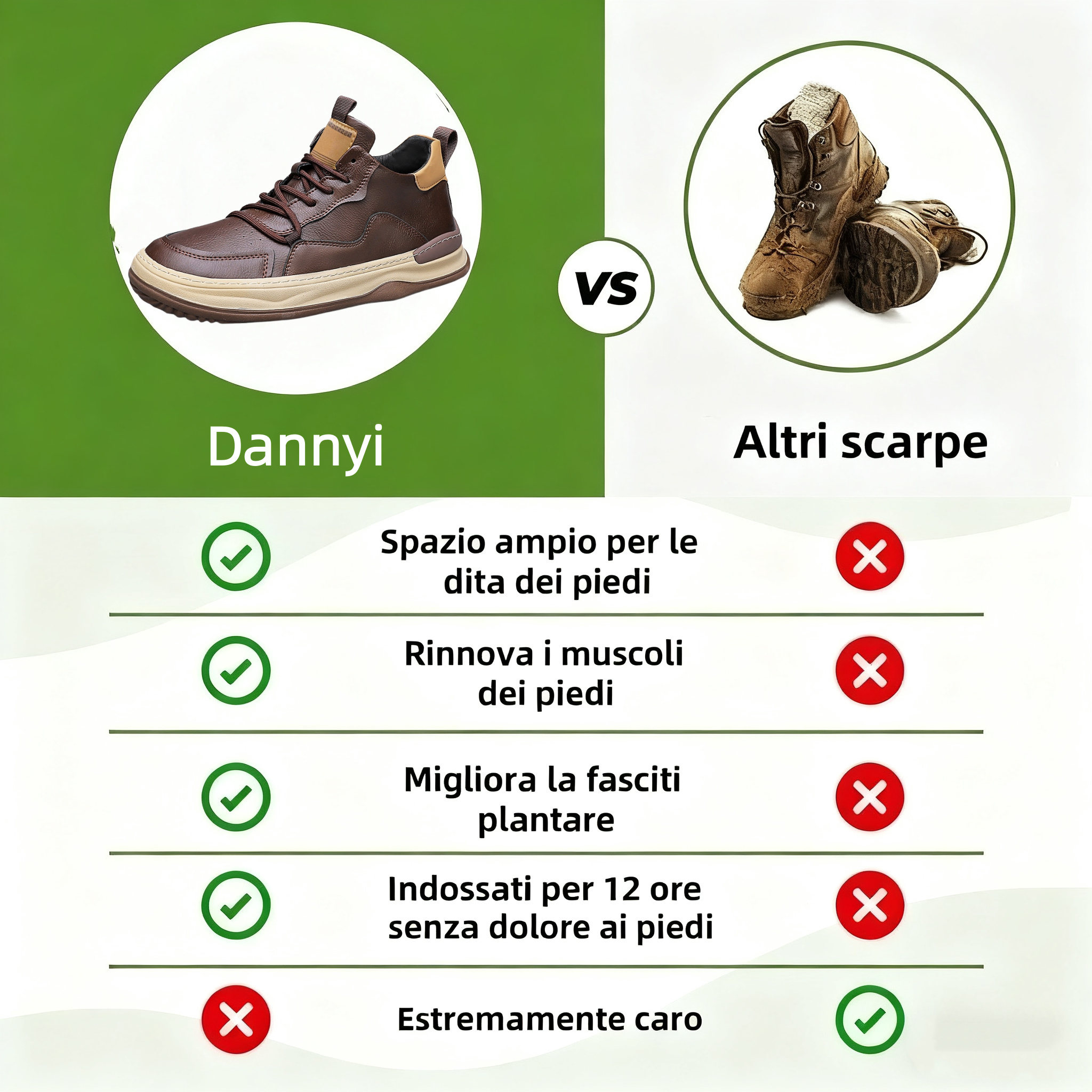 🎁 Offerta Speciale: 50% 🐂 Scarpe ortopediche da uomo, realizzate in pelle di vitello australiana👞 cucite a mano, impermeabili e antiscivolo✅ supporto dell'arco plantare - camminata confortevole