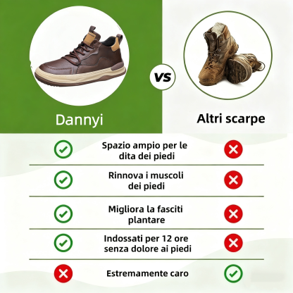 🎁 Offerta Speciale: 50% 🐂 Scarpe ortopediche da uomo, realizzate in pelle di vitello australiana👞 cucite a mano, impermeabili e antiscivolo✅ supporto dell'arco plantare - camminata confortevole