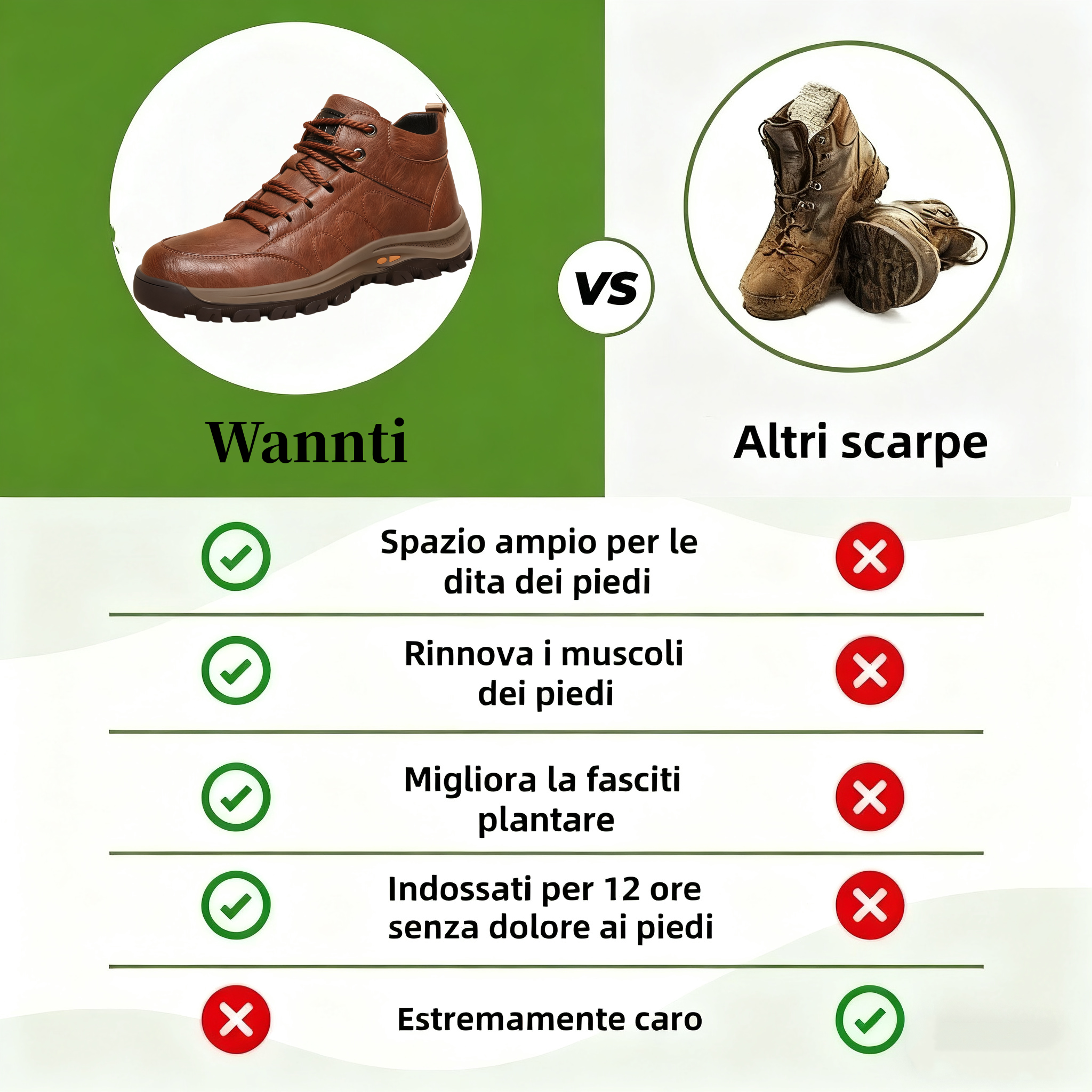 🎁Offerta a tempo limitato🐂 Scarpe ortopediche da uomo, realizzate in pelle di vitello australiana👞 cucite a mano, impermeabili e antiscivolo✅ supporto dell'arco plantare - camminata confortevole