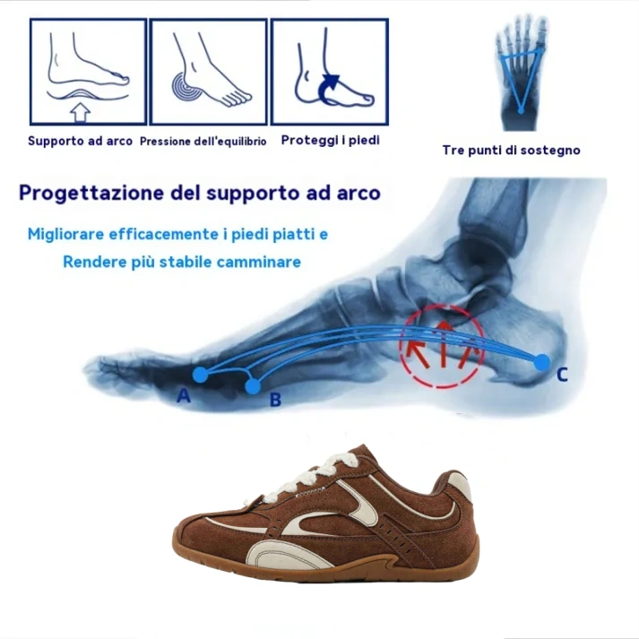 [Ultimo giorno di sconto del 50% - non perdertelo] 🔥 Scarpe da passeggio dal design ergonomico 👞 Cucite a mano - traspiranti, impermeabili ✅ Supporto dell'arco plantare, camminata confortevole