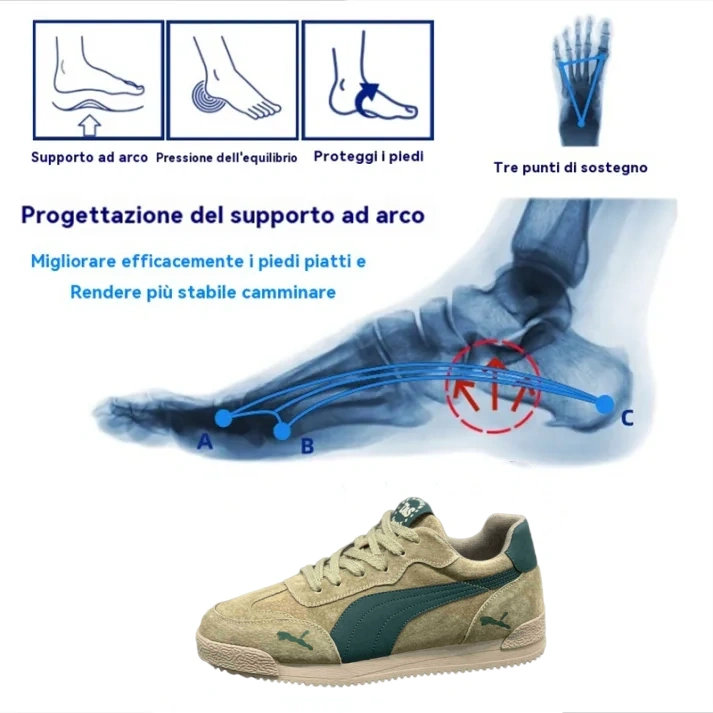 [⏰Oggi 70% di sconto - Non perderlo!] 🔥 Scarpe da passeggio da uomo di marca 👞 Design ergonomico con supporto dell'arco plantare per camminare senza dolore ✅ Cucite a mano
