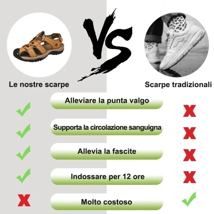 【🎁Oggi 70% di sconto - Non lasciartelo sfuggire】 Sandali ortopedici ergonomici in pelle di vitello - Camminata senza dolore👞 Rendi la camminata più confortevole