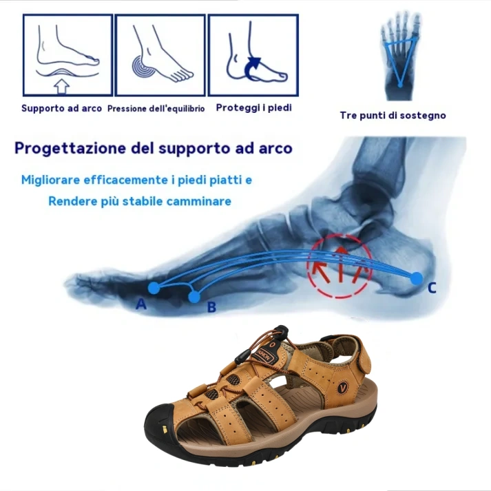 【🎁Oggi 70% di sconto - Non lasciartelo sfuggire】 Sandali ortopedici ergonomici in pelle di vitello - Camminata senza dolore👞 Rendi la camminata più confortevole