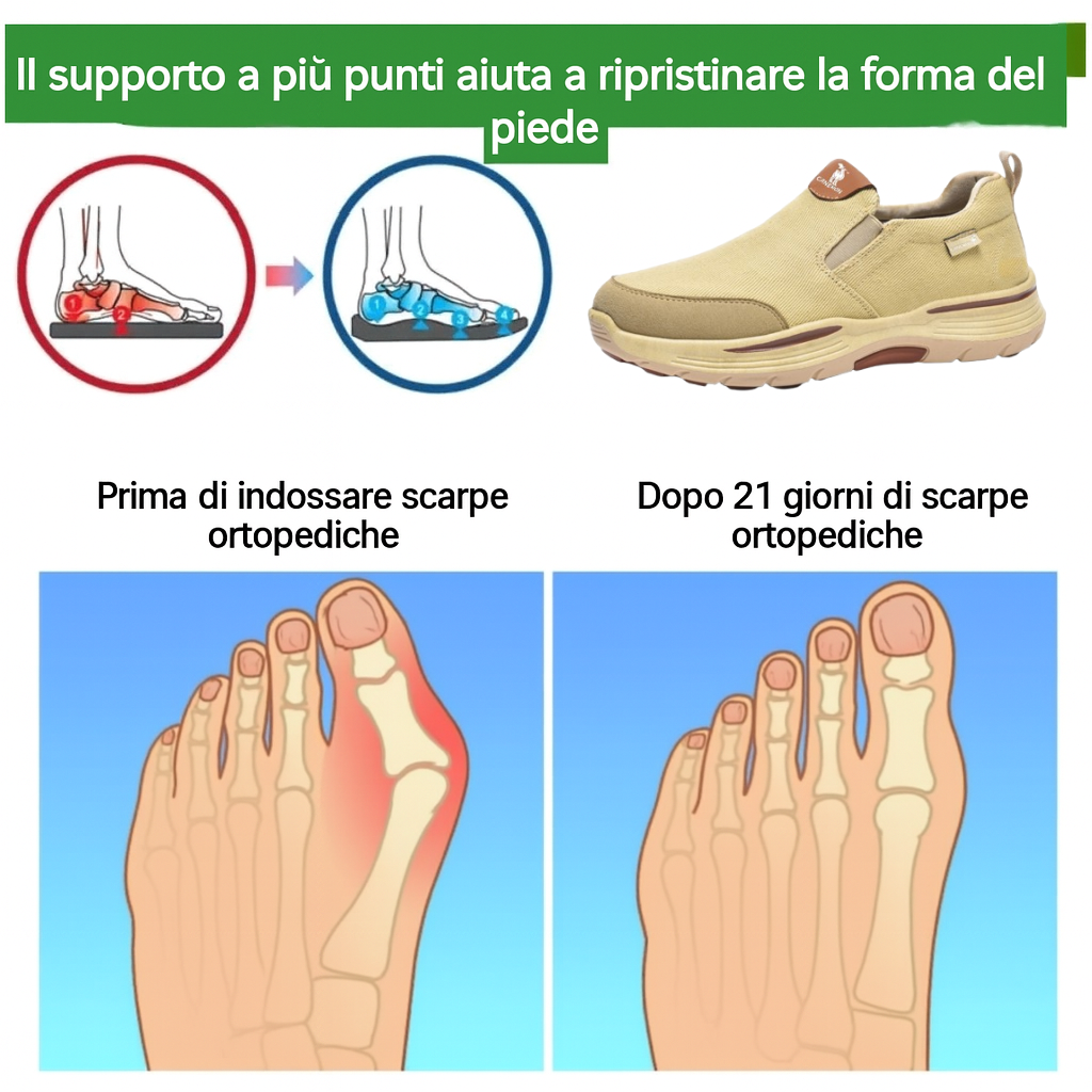 🎁 Offerta speciale: 50% 🎁 Scarpe da passeggio ortopediche da uomo - Design ergonomico 👟 Impermeabili e antiscivolo ✅ Supporto per l'arco plantare - Comodo per camminare.