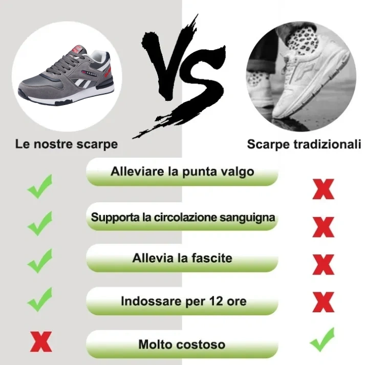 (🔥50% di sconto per un periodo limitato, solo oggi⏰) Scarpe ortopediche da uomo del marchio britannico👞Supporto dell'arco plantare✅Allevia il dolore ai piedi