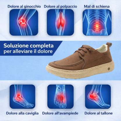 🎉 Sconto del 50% solo oggi — Offerta in scadenza! 🐂 Scarpe ortopediche da uomo: Realizzate a mano in vera pelle bovina australiana 👞 Supporto per l'arco plantare – Impermeabili e antiscivolo ✅ Comode per camminare