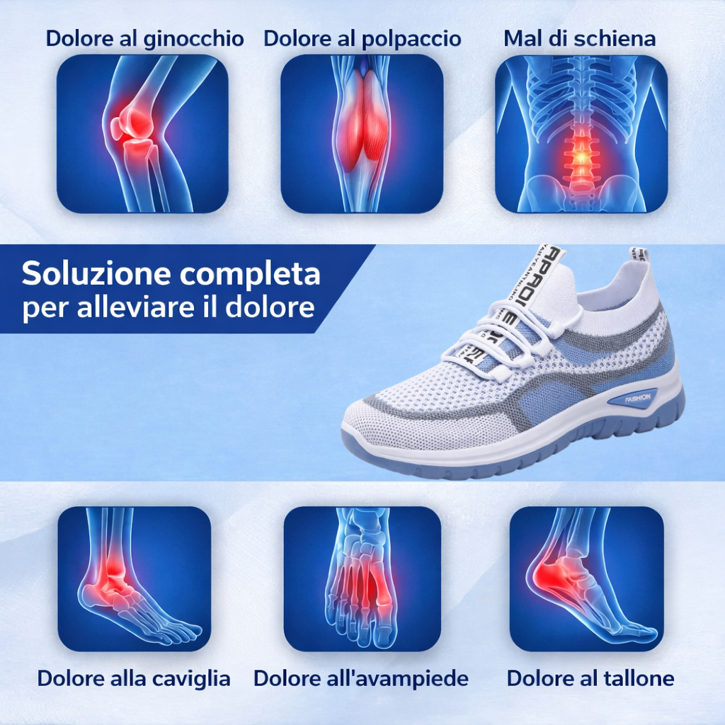 🔥Sconto del 50% oggi - Non perdete l'occasione! ⏰ Scarpe ortopediche dal design ergonomico - supporto per l'arco plantare 👞 Alleviano facilmente il dolore ai piedi