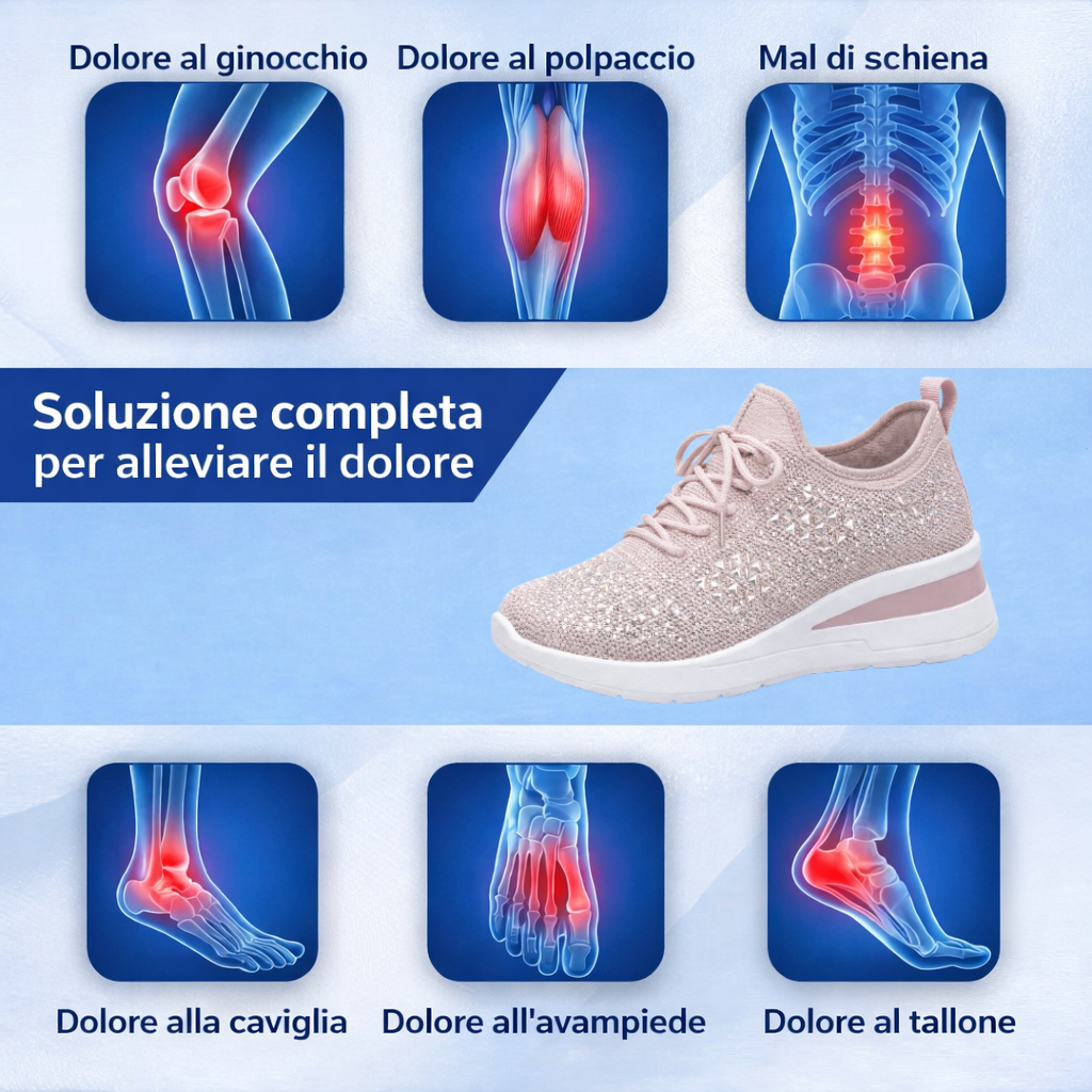 🔥 Sconto del 50% solo per oggi! Non lasciartelo sfuggire! ⏰ Scarpe ortopediche dal design ergonomico — Offrono un supporto naturale all'arco plantare 👞 Allevia il dolore ai piedi senza sforzo