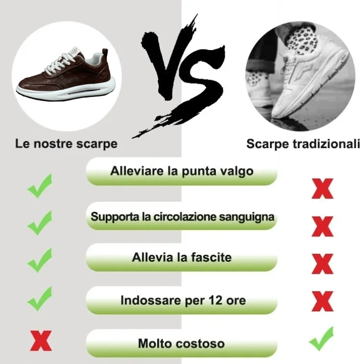 [Sconto a metà prezzo oggi - da non perdere] Scarpe casual da uomo dal design ergonomico - allevia efficacemente il dolore quando si cammina 👞Regola la posizione corretta del corpo umano