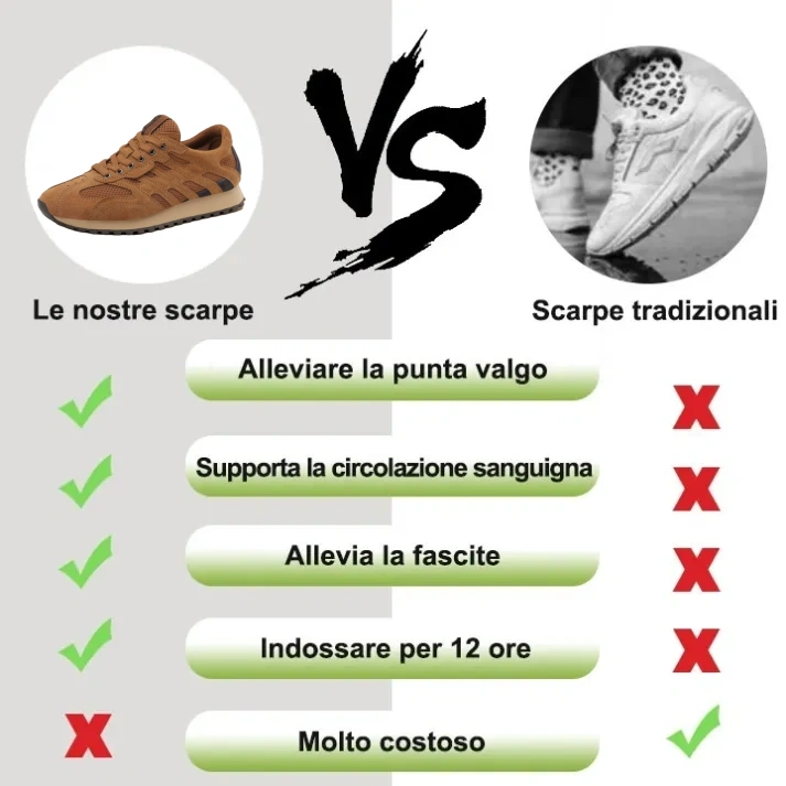 [Offerta di oggi a metà prezzo: da non perdere] Scarpe casual da uomo dal design ergonomico: alleviano efficacemente il dolore quando si cammina👞Supporto dell'arco plantare