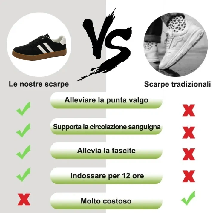 [Sconto a metà prezzo oggi - da non perdere] Scarpe casual da uomo dal design ergonomico - allevia efficacemente il dolore quando si cammina 👞Regola la posizione corretta del corpo umano