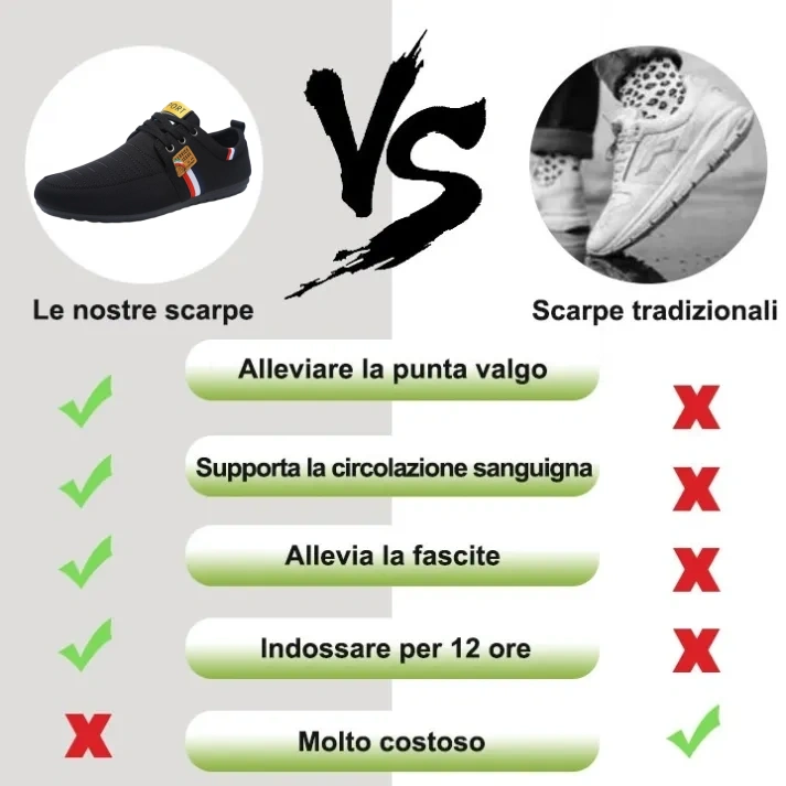[🔥Oggi metà prezzo: da non perdere] Scarpe ortopediche dal design ergonomico👞-Elimina il dolore ai piedi in 7 giorni, ✅Solette ecologiche in memory foam, camminata comoda--Cucite a mano