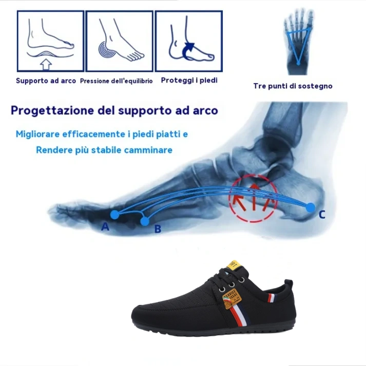 [🔥Oggi metà prezzo: da non perdere] Scarpe ortopediche dal design ergonomico👞-Elimina il dolore ai piedi in 7 giorni, ✅Solette ecologiche in memory foam, camminata comoda--Cucite a mano