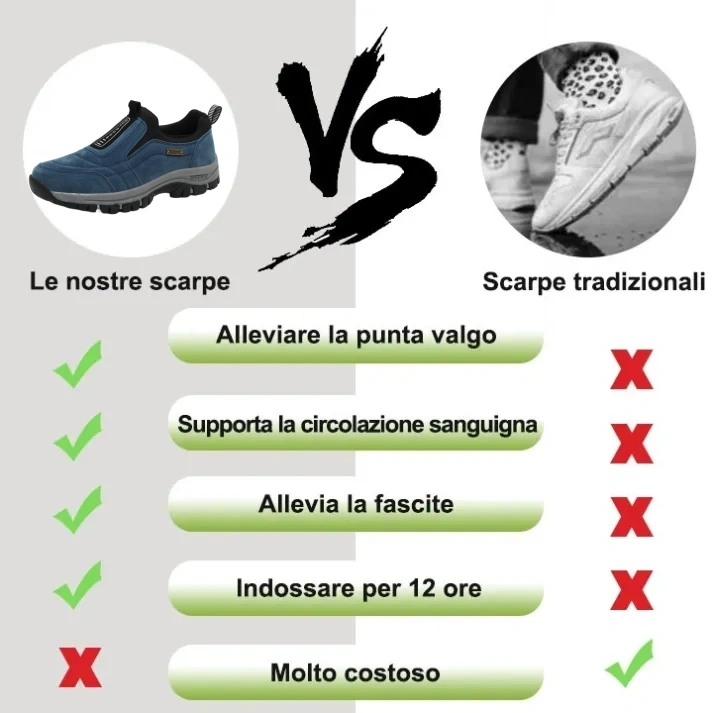 (🔥70% di sconto oggi - da non perdere) ⏰ - Scarpa ortopedica in pelle scamosciata di lusso morbida e confortevole (supporto - sollievo dal dolore al piede) Comoda per camminare