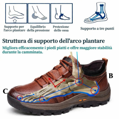 🎁Offerta a tempo limitato🐂 Scarpe ortopediche da uomo, realizzate in pelle di vitello australiana👞 cucite a mano, impermeabili e antiscivolo✅ supporto dell'arco plantare - camminata confortevole