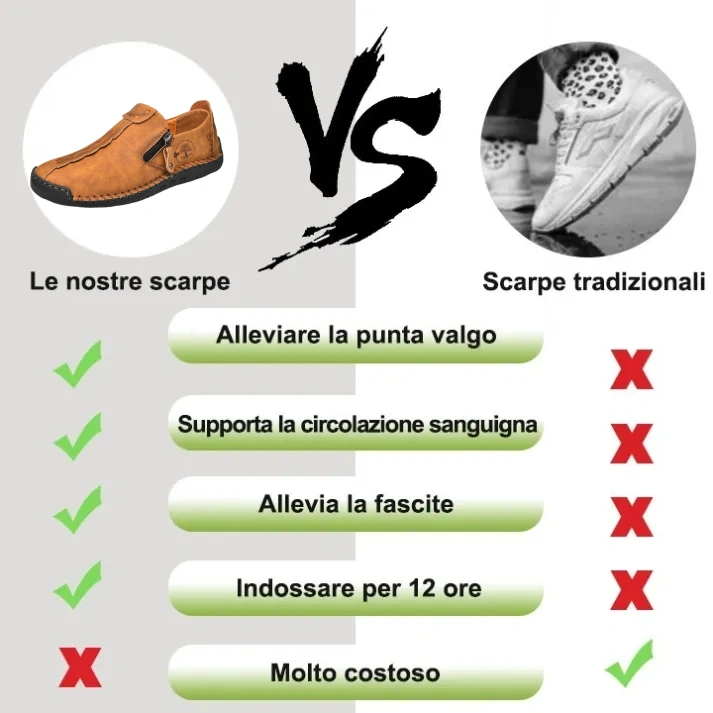 (🎉Sconto del 50% oggi, non perdertelo) 🐂 Scarpe ortopediche da uomo in pelle di vitello australiana 👞Cucite a mano, impermeabili e antiscivolo ✅Supporto dell'arco plantare: camminata confortevole