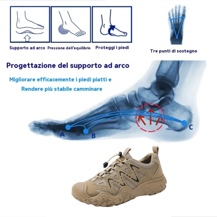 [Ultimo giorno di sconto del 50% - non perdertelo] 🔥 Scarpe da passeggio dal design ergonomico 👞 Cucite a mano - impermeabili e antiscivolo ✅ Supporto dell'arco plantare, camminata confortevole