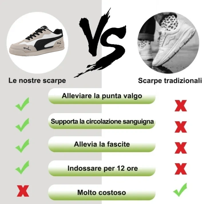 [Ultimo giorno di sconto del 50% - non perdertelo] 🔥 Scarpe da passeggio dal design ergonomico di marca 👞 Cucite a mano - traspiranti, impermeabili ✅ Supporto dell'arco plantare, camminata comoda