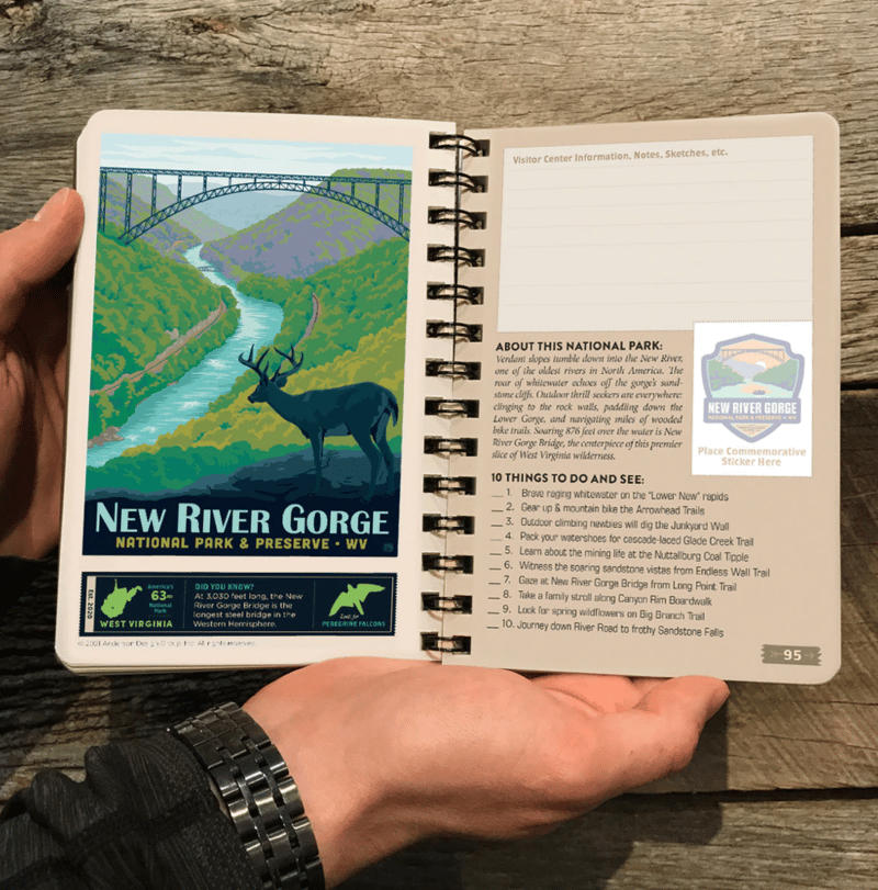 📚2024 National Park Adventure Guide Book