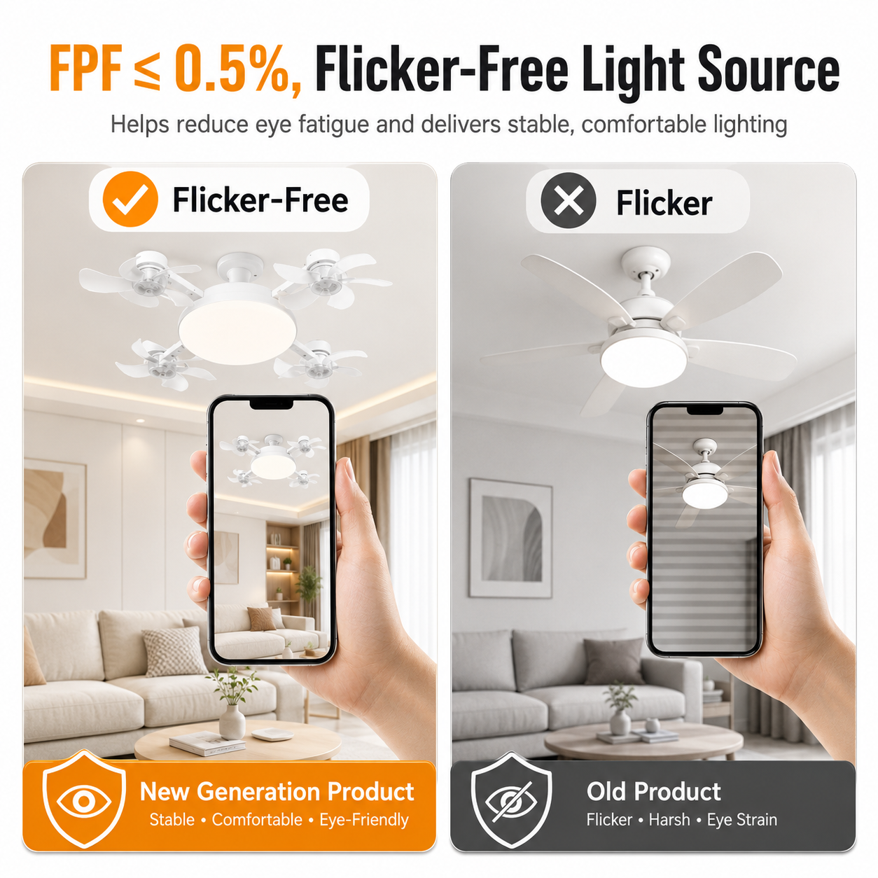 🔥LAST DAY 70% OFF🔥 2-in-1 E27 Ceiling Fan Light with Remote Control