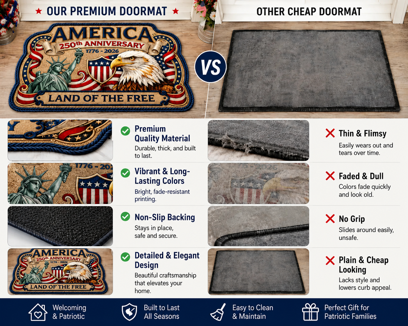 🎁Last Day 50% OFF🔥America 250th Anniversary Family Doormat